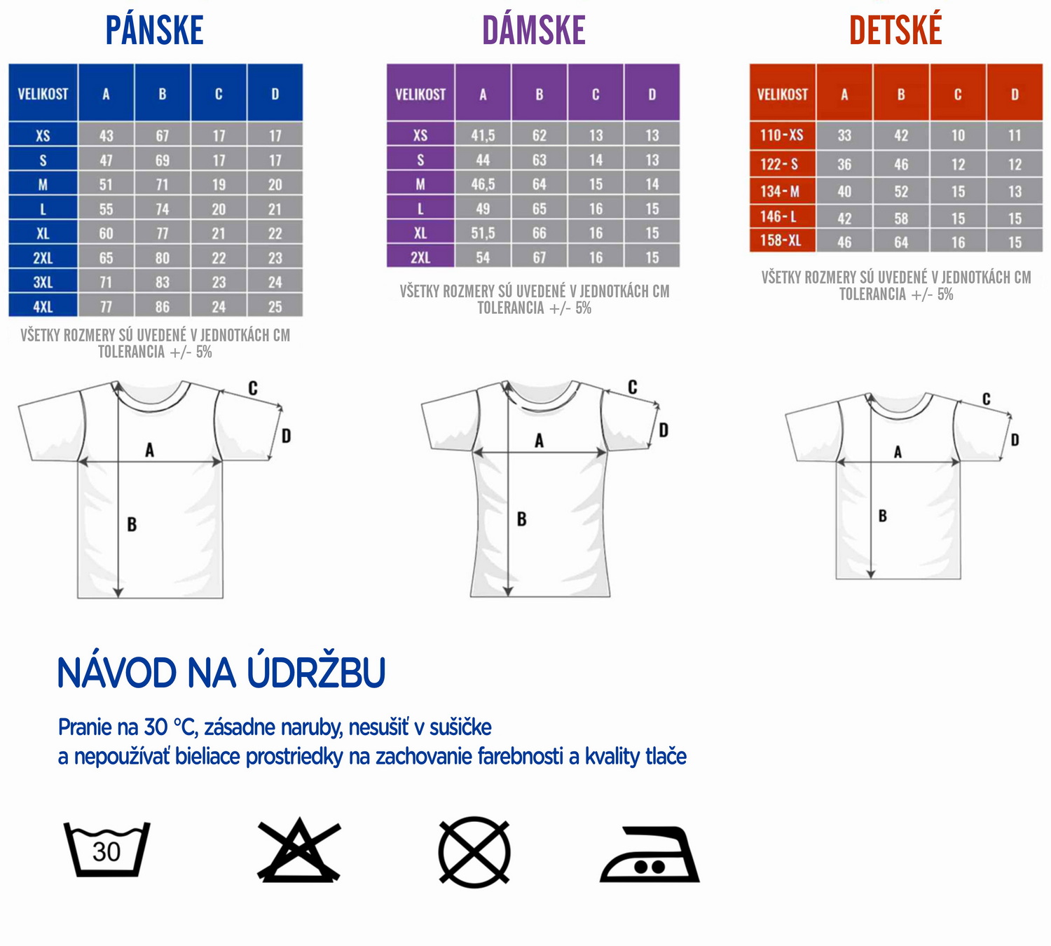 Tabuľka veľkostí_slovenská